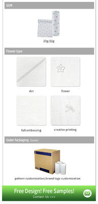 Gewebe-Servietten-Papier Tasche SGS 13.5g 3 Falten-Abschminktuch